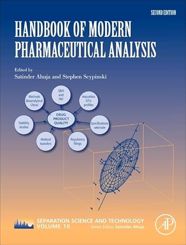 Stock image for Handbook of Modern Pharmaceutical Analysis (Volume 10) (Separation Science and Technology, Volume 10) for sale by HPB-Red