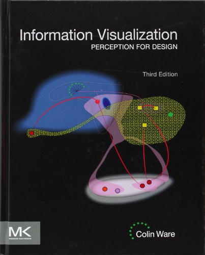 9780123814647: Information Visualization: Perception for Design (Interactive Technologies)