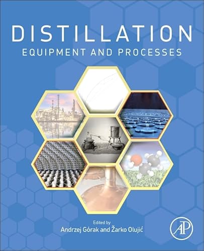 9780123868787: Distillation: Equipment and Processes