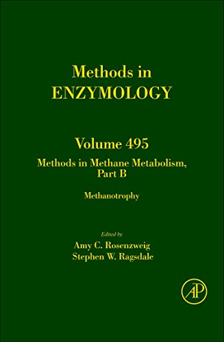 9780123869050: Methods in Methane Metabolism, Part B: Methanotrophy (Volume 495) (Methods in Enzymology, Volume 495)