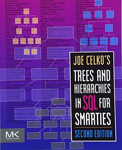 Imagen de archivo de Joe Celko's Trees and Hierarchies in SQL for Smarties (The Morgan Kaufmann Series in Data Management Systems) a la venta por HPB-Red
