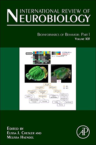 9780123884084: Bioinformatics of Behavior: Part 1: Volume 103 (International Review of Neurobiology)