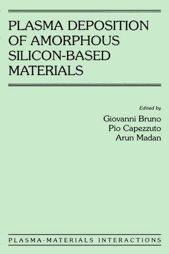 Imagen de archivo de Plasma Deposition of Amorphous Silicon-Based Materials a la venta por Revaluation Books