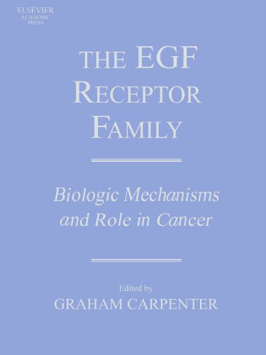 9780123885715: The EGF Receptor Family: Biologic Mechanisms and Role in Cancer