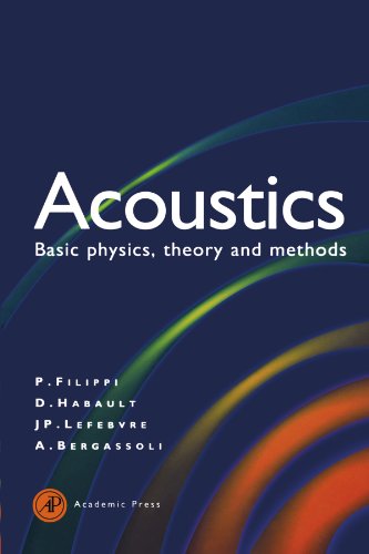 9780123909268: Acoustics: Basic Physics, Theory, and Methods