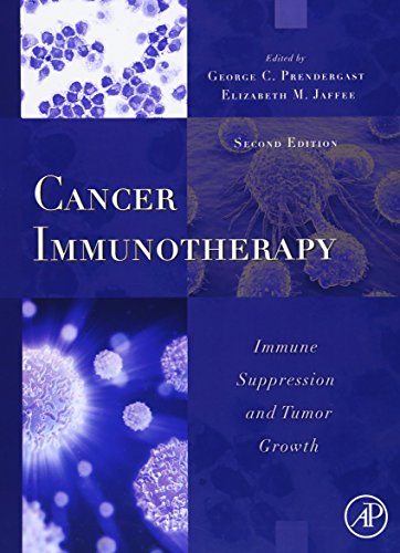 Beispielbild fr Cancer Immunotherapy: Immune Suppression and Tumor Growth zum Verkauf von ThriftBooks-Dallas