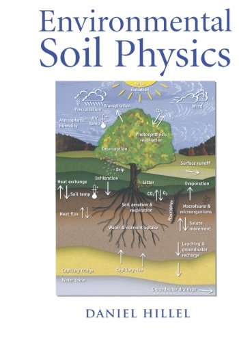 Stock image for Environmental Soil Physics for sale by BookHolders