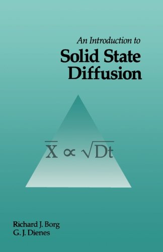 9780123959423: An Introduction to Solid State Diffusion
