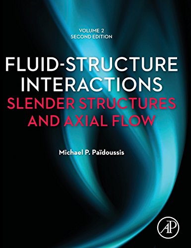 Beispielbild fr Fluid-Structure Interactions: v. 2: Slender Structures and Axial Flow zum Verkauf von Brook Bookstore On Demand