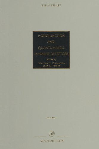 Stock image for Advances in Research and Development: Homojunction and Quantum-Well Infrared Detectors for sale by Revaluation Books