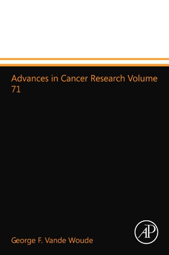 9780123993441: Advances in Cancer Research Volume 71