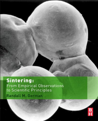 9780124016774: Sintering: From Empirical Observations to Scientific Principles
