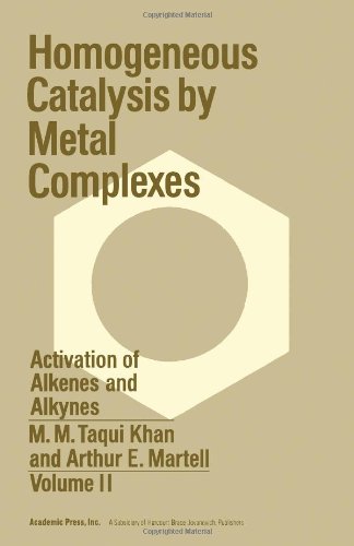 Beispielbild fr Homogeneous Catalysis By Metal Complexes, Volume II: Activation of Alkenes and Alkynes zum Verkauf von Book Bear