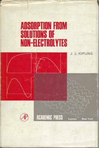 9780124093508: Adsorption from Solutions of Nonelectrolytes