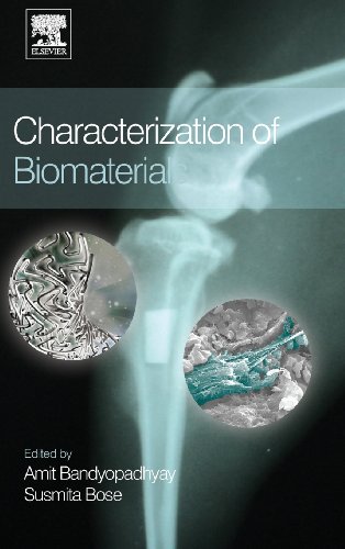 9780124158009: Characterization of Biomaterials