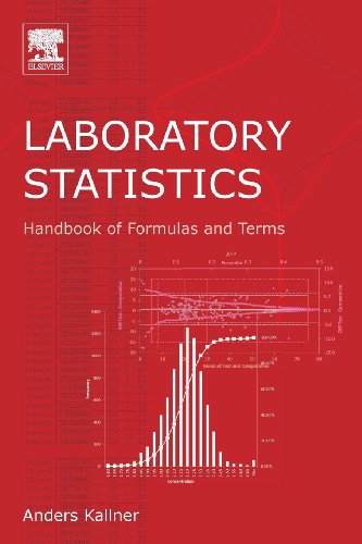 9780124169715: Laboratory Statistics: Handbook of Formulas and Terms