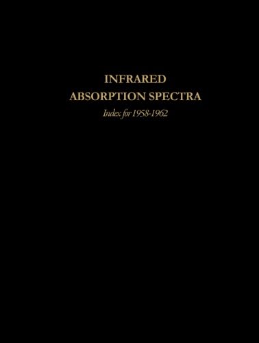Imagen de archivo de Infrared Absorption Spectra: Index for 1958-1962 a la venta por Revaluation Books