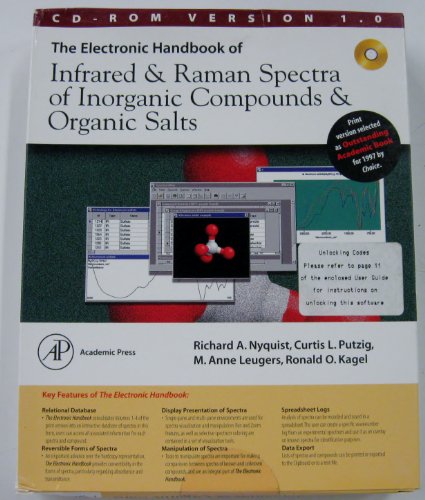 Stock image for Electronic Handbook of Infrared and Raman Spectra of Inorganic Compounds and Organic Salts for sale by Books Puddle