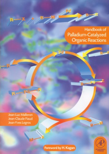 Beispielbild fr Handbook of Palladium-Catalyzed Organic Reactions, Synthetic Aspects and Catalytic Cycles (INCLUDES unmarked CD, titled, " Database of Palladium Chemistry: Reactions, Catalytic Cycles and Chemical Parameters") zum Verkauf von The Book Exchange