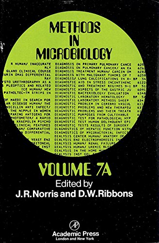 9780125215077: Methods in Microbiology: v. 7A