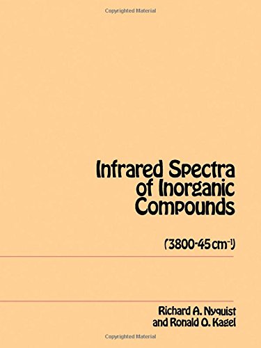 

Infrared Spectra of Inorganic Compounds (3800-45cm-1)