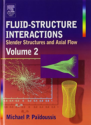 9780125443616: Fluid-Structure Interactions, Volume 2: Slender Structures and Axial Flow