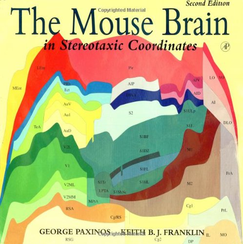 9780125476362: The Mouse Brain in Stereotaxic Coordinates, Second Edition