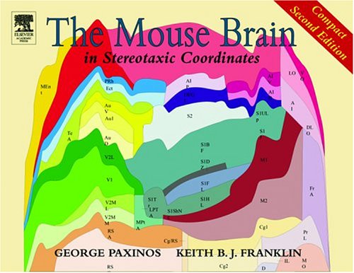 9780125476409: The Mouse Brain in Stereotaxic Coordinates: Compact Second Edition