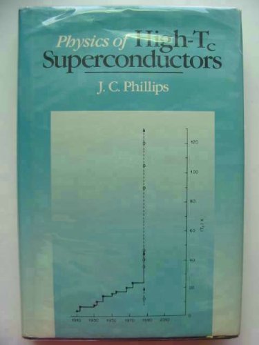 Stock image for Physics Of High-Tc Superconductors for sale by HPB-Red