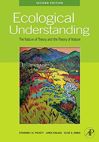 9780125545228: Ecological Understanding: The Nature of Theory and the Theory of Nature