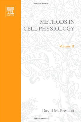 Beispielbild fr Methods in Cell Physiology: v. 2 zum Verkauf von Ammareal