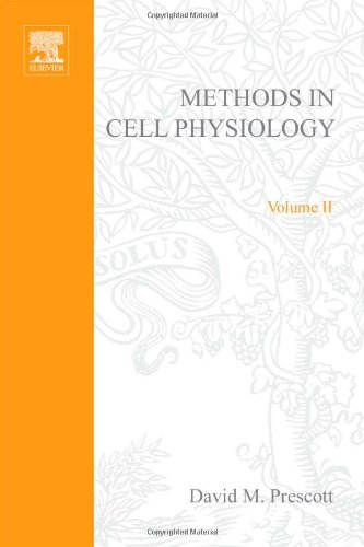 9780125641029: Methods in Cell Physiology: v. 2