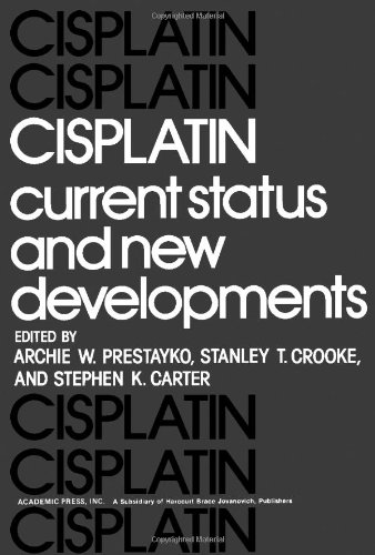 Cisplatin - Current Status and New Developments