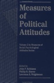 9780125902427: Measures of Political Attitudes (Measures of Social Psychological Attitudes)