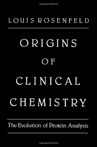 9780125975803: Origins of Clinical Chemistry: The Evolution of Protein Analysis