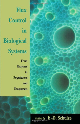 Beispielbild fr Flux Control in Biological Systems : From Enzymes to Populations and Ecosystems zum Verkauf von Better World Books