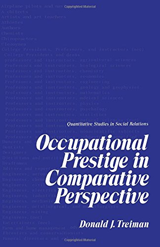 Stock image for Occupational Prestige in Comparative Perspective for sale by Better World Books