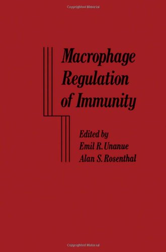 Macrophage Regulation in Immunity