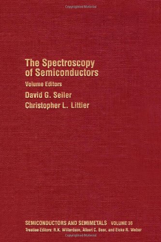 9780127521367: Spectroscopy of Semiconductors (v.36) (The spectroscopy of semiconductors)