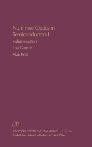 Imagen de archivo de Nonlinear Optics in Semiconductors I: Nonlinear Optics in Semiconductor Physics I a la venta por Ria Christie Collections