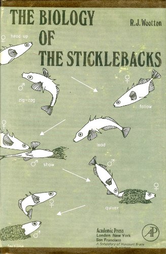 Stock image for The Biology of the Sticklebacks for sale by Better World Books