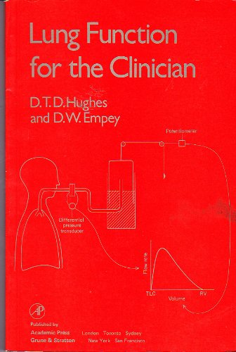 9780127920788: Lung Function for the Clinician