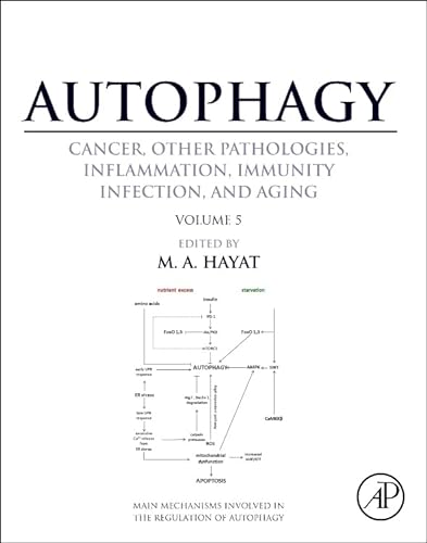 Beispielbild fr Autophagy: Cancer, Other Pathologies, Inflammation, Immunity, Infection, and Aging: Vol 5 zum Verkauf von Revaluation Books
