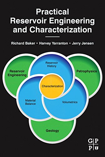 9780128018118: Practical Reservoir Engineering and Characterization