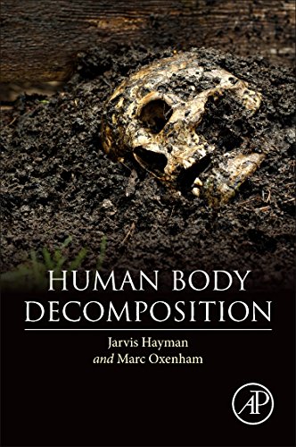 Beispielbild fr Human Body Decomposition zum Verkauf von WorldofBooks