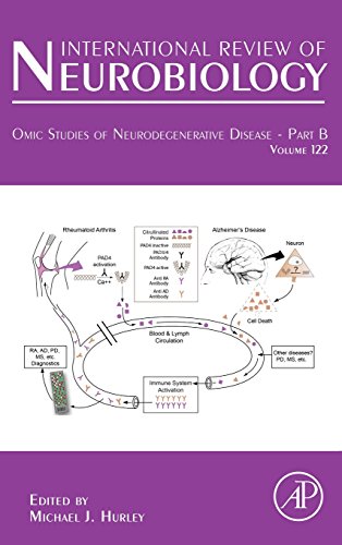 9780128047620: Omic Studies of Neurodegenerative Disease - Part B (Volume 122) (International Review of Neurobiology, Volume 122)