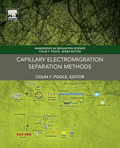 Immagine dell'editore per CAPILLARY ELECTROMIGRATION SEPARATION METHODS venduto da Majestic Books