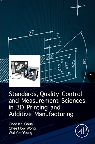 Stock image for Standards, Quality Control, and Measurement Sciences in 3D Printing and Additive Manufacturing for sale by Florida Mountain Book Co.