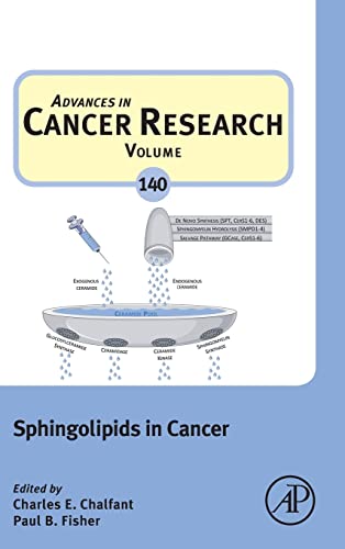 Beispielbild fr Sphingolipids in Cancer (Volume 140) (Advances in Cancer Research, Volume 140) zum Verkauf von Brook Bookstore On Demand