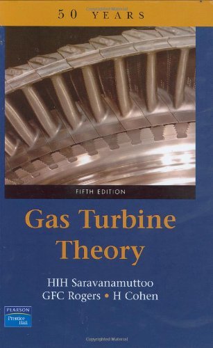 Beispielbild fr Gas Turbine Theory zum Verkauf von WorldofBooks